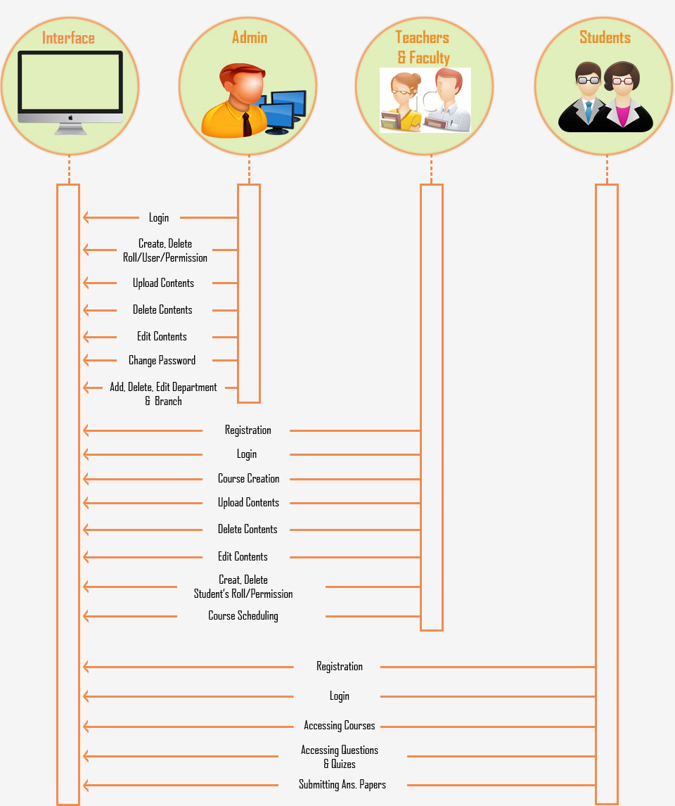 diagram1