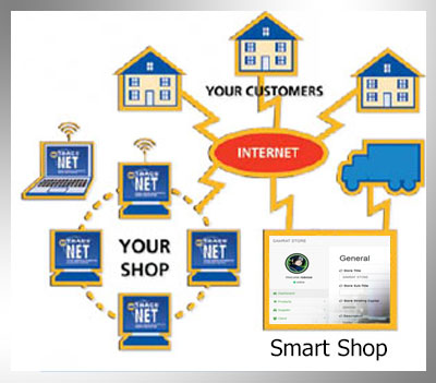 Shop Management Clients, Samrat ICT Ltd